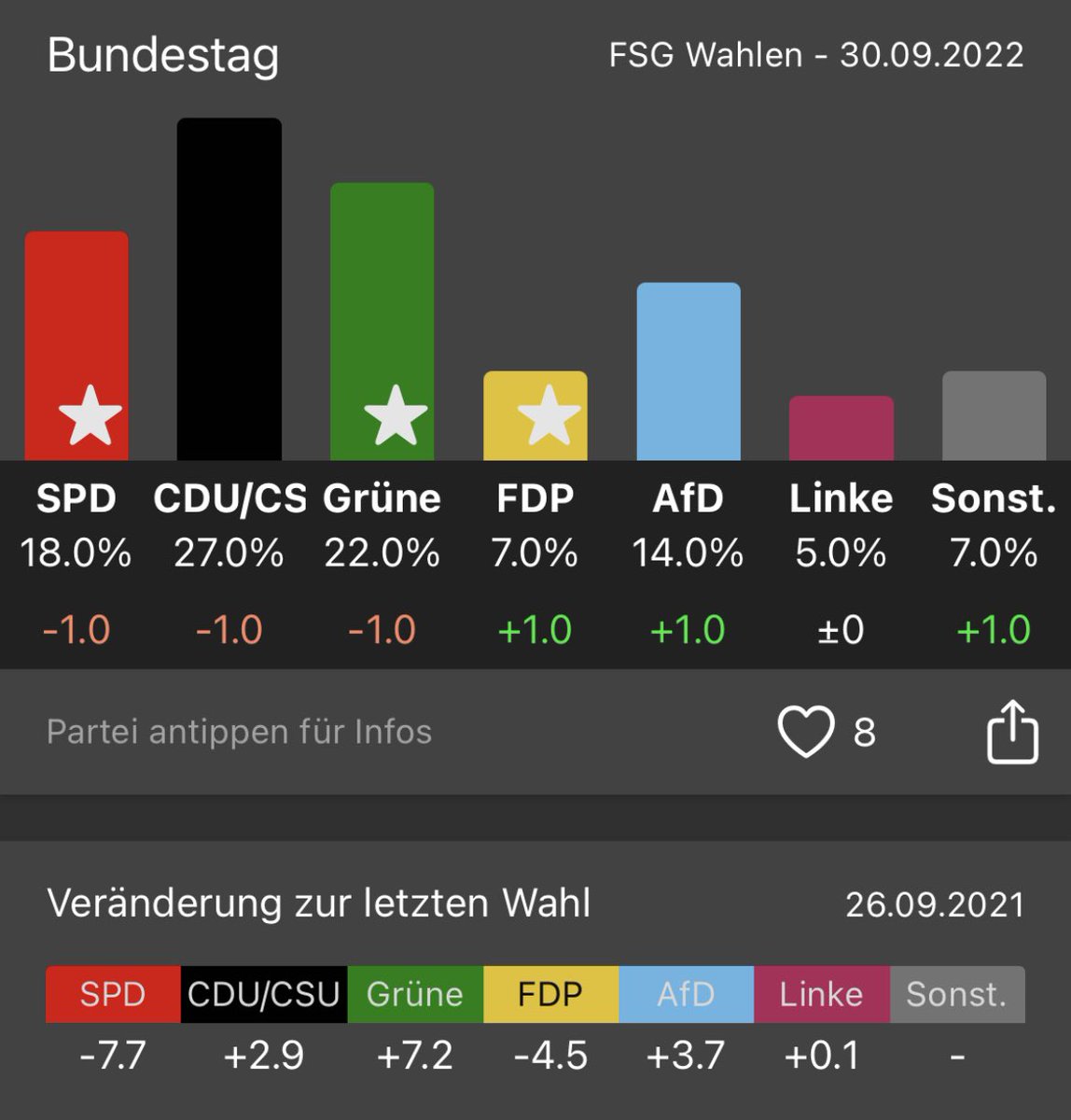 Sachtma, geht’s noch? 